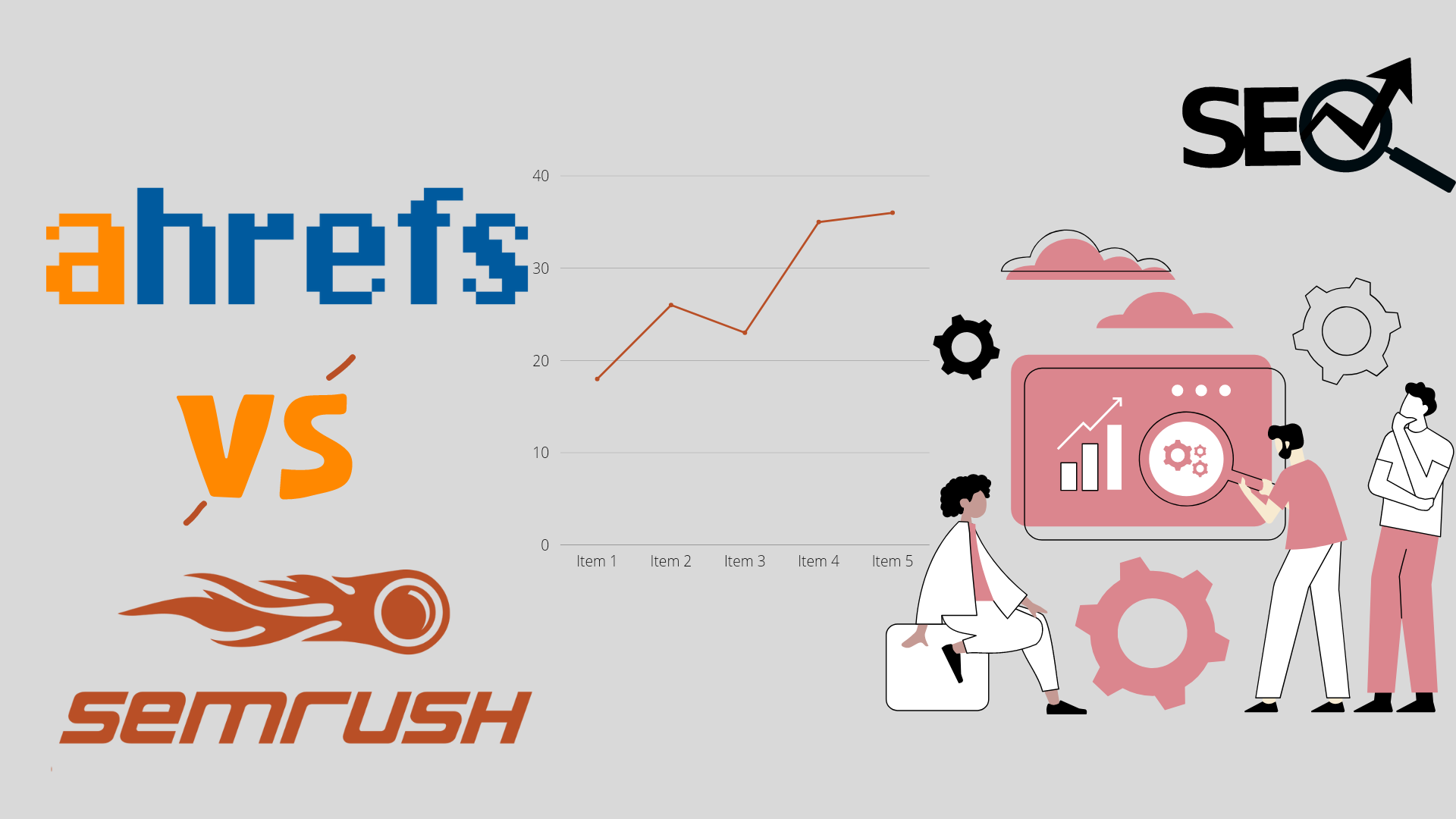 Ahrefs vs SEMrush